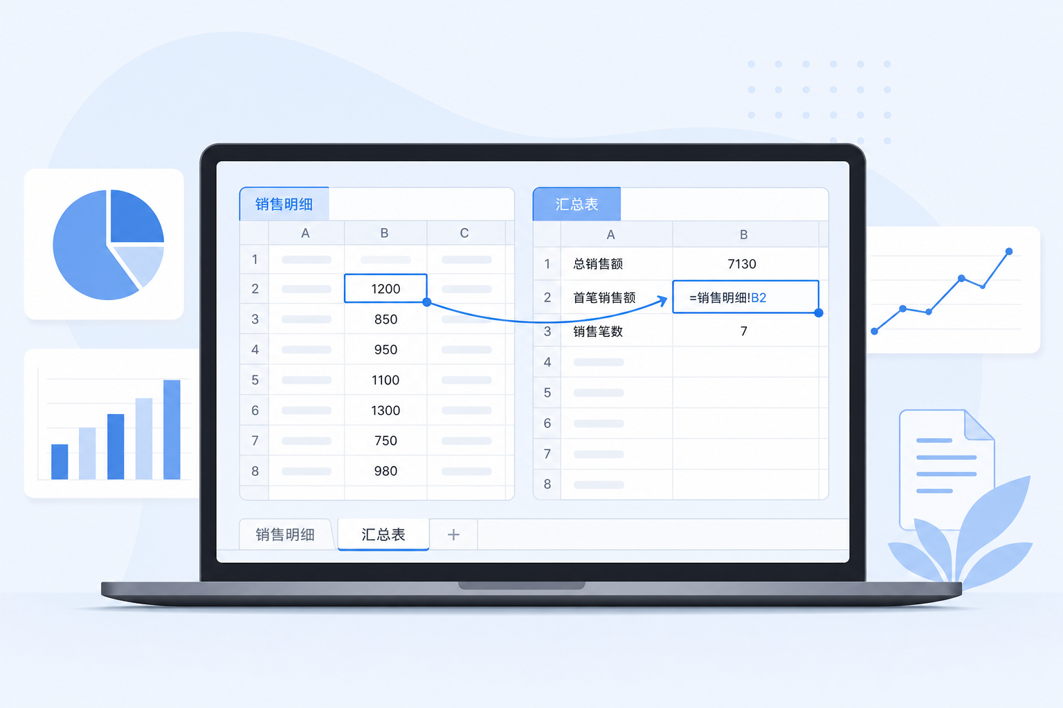 电子表格中从销售明细工作表引用数据到汇总表的示意图