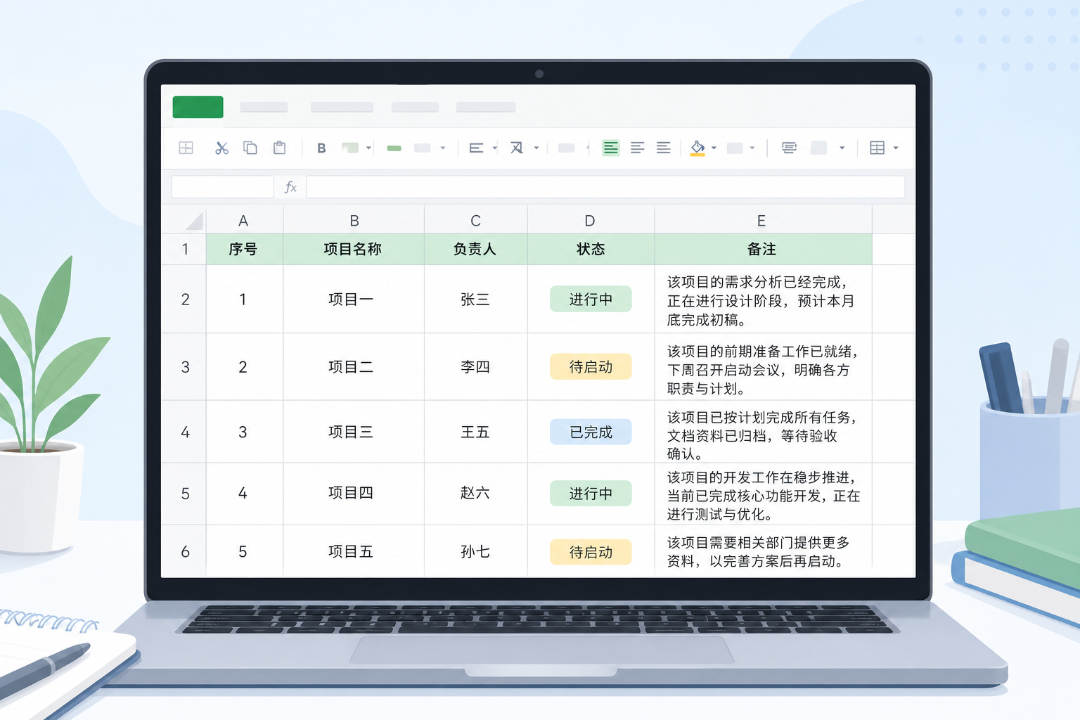 电子表格中长文本在备注列自动换行显示的示意图