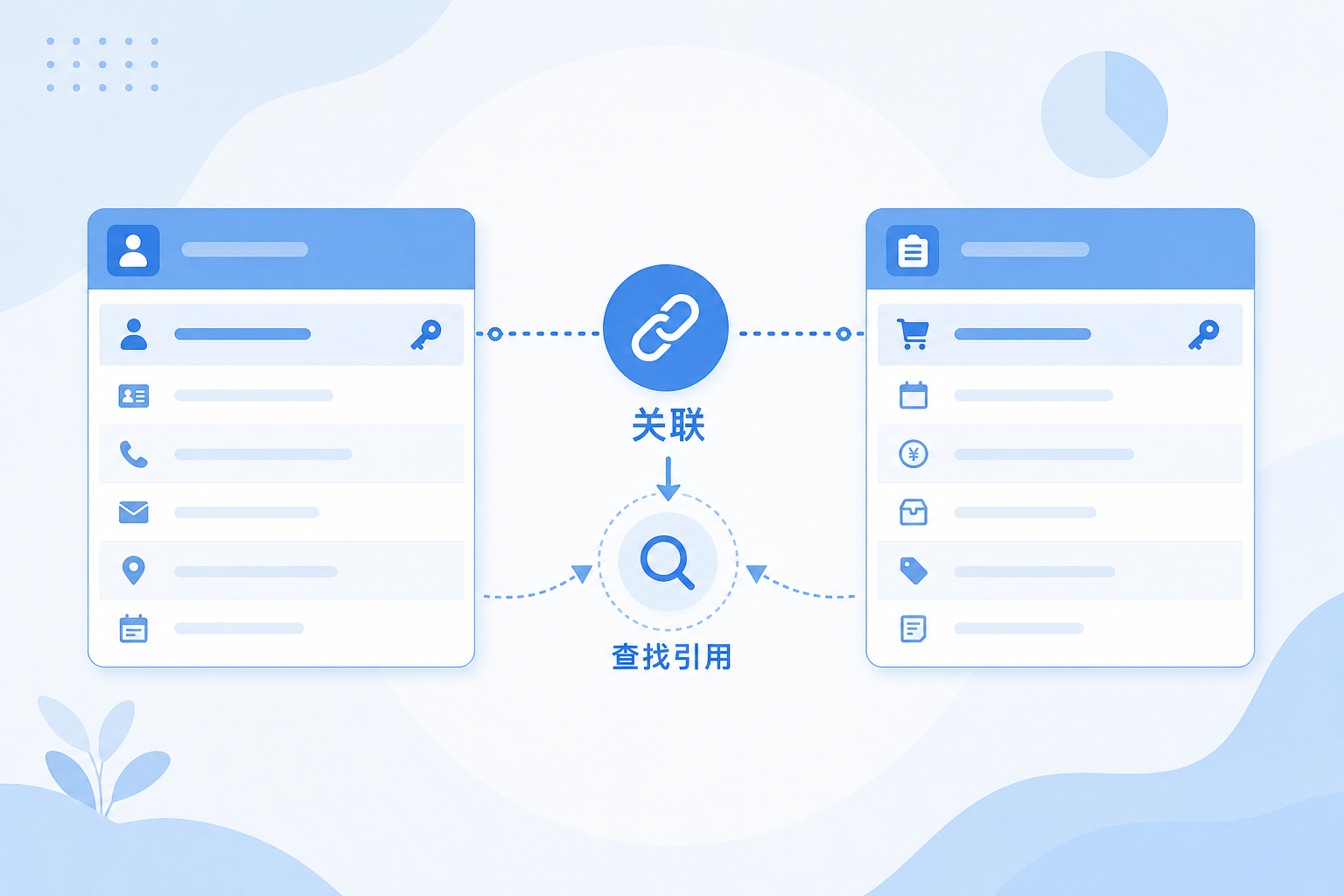 两张数据表通过关联记录和查找引用实现跨表数据联动的示意图