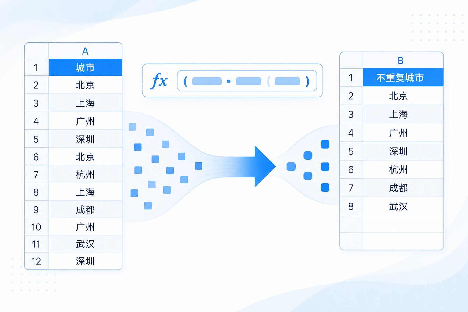电子表格中从重复数据列提取唯一值的示意图